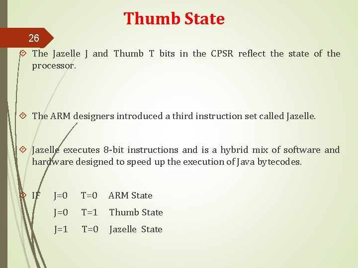 Thumb State 26 The Jazelle J and Thumb T bits in the CPSR reflect