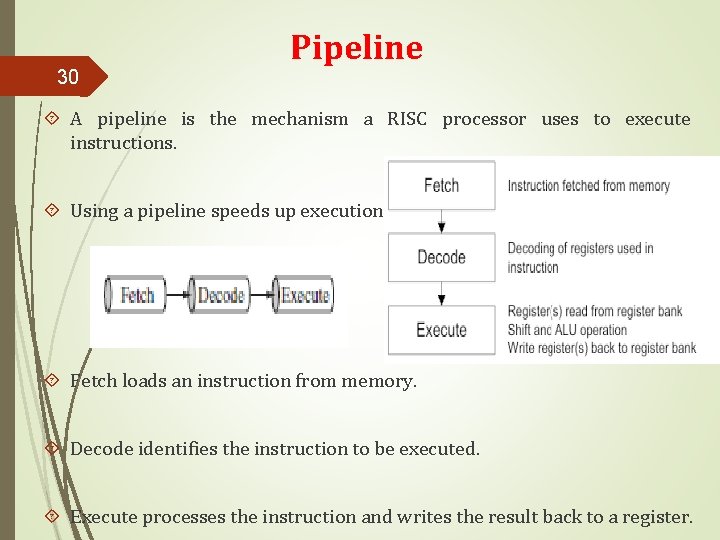 30 Pipeline A pipeline is the mechanism a RISC processor uses to execute instructions.