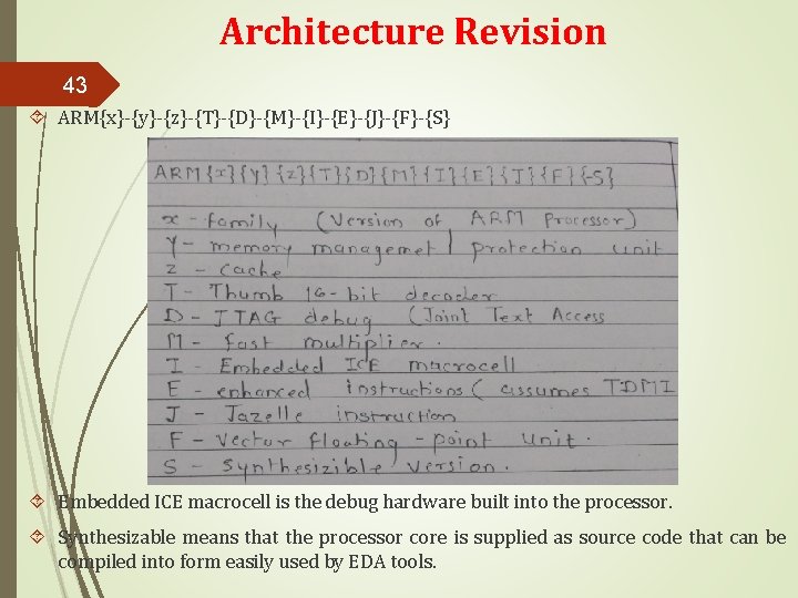Architecture Revision 43 ARM{x}-{y}-{z}-{T}-{D}-{M}-{I}-{E}-{J}-{F}-{S} Embedded ICE macrocell is the debug hardware built into the