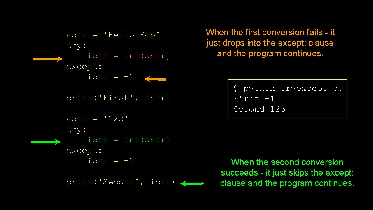 astr = 'Hello Bob' try: istr = int(astr) except: istr = -1 print('First', istr)