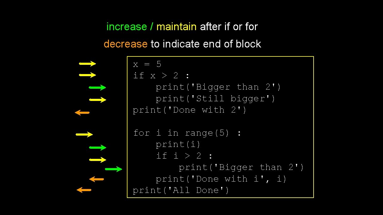 increase / maintain after if or for decrease to indicate end of block x