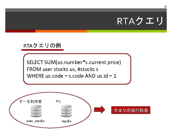 6 RTAクエリの例 SELECT SUM(us. number*s. current price) FROM user stocks us, #stocks s WHERE
