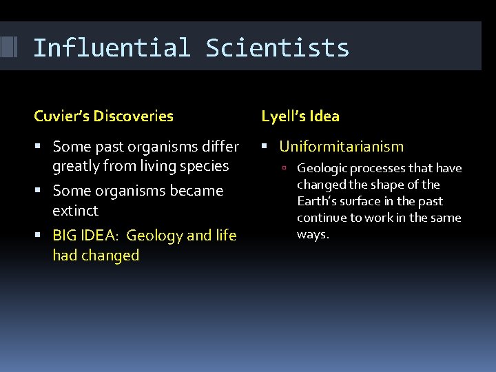 Influential Scientists Cuvier’s Discoveries Lyell’s Idea Some past organisms differ greatly from living species