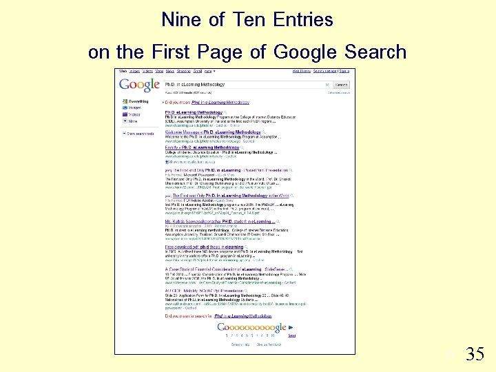 Nine of Ten Entries on the First Page of Google Search 35 35 