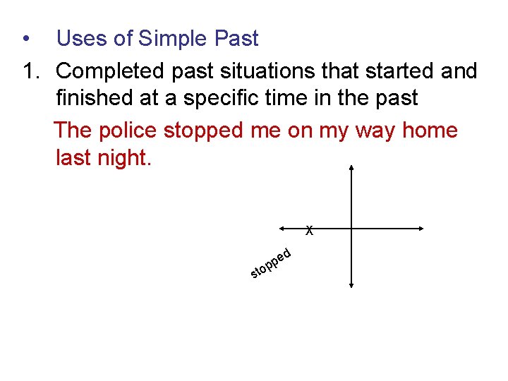  • Uses of Simple Past 1. Completed past situations that started and finished