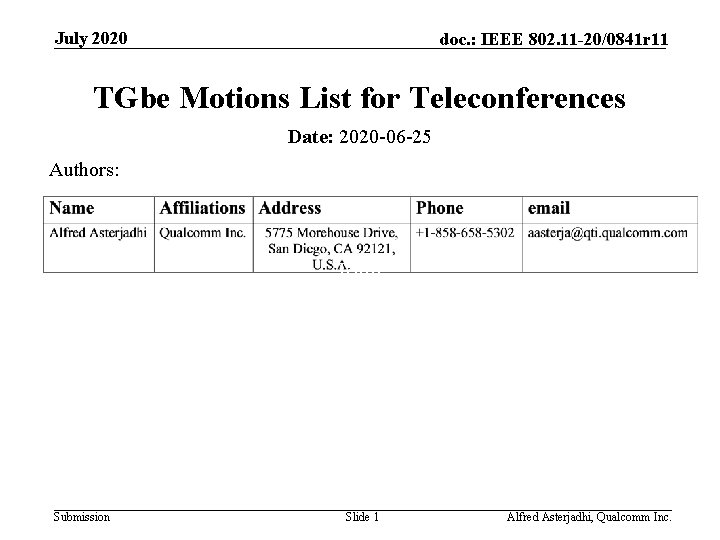 July 2020 doc. : IEEE 802. 11 -20/0841 r 11 TGbe Motions List for