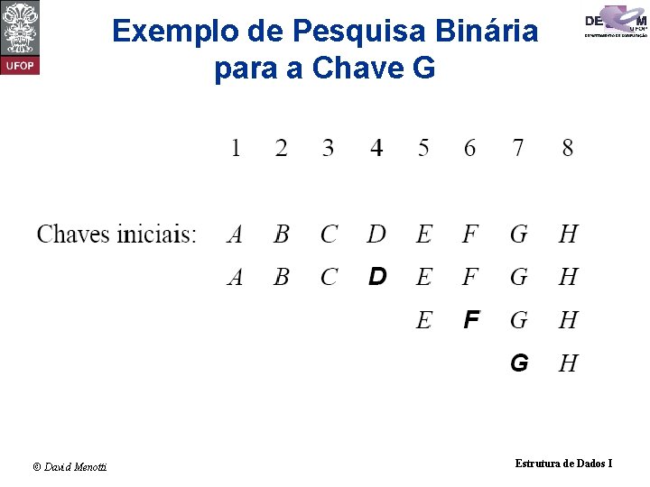 Exemplo de Pesquisa Binária para a Chave G © David Menotti Estrutura de Dados