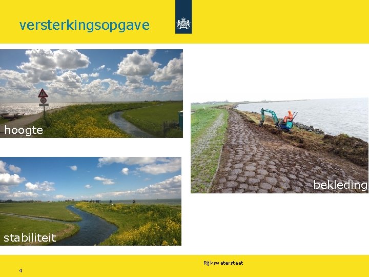 versterkingsopgave hoogte bekleding stabiliteit Rijkswaterstaat 4 