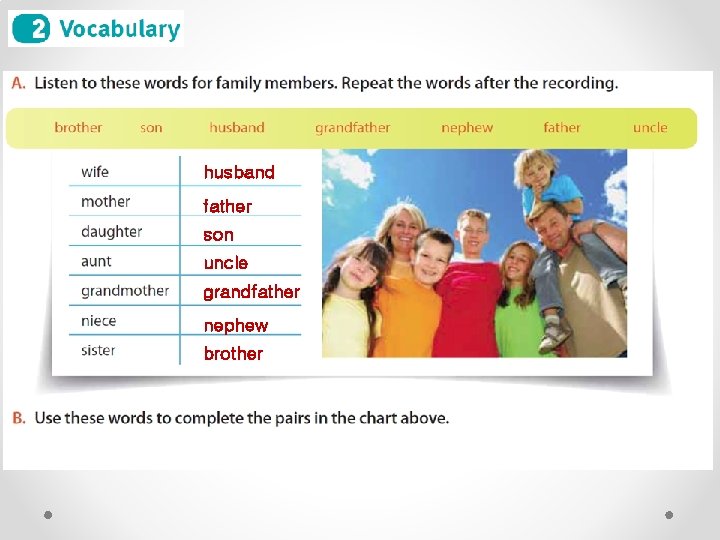 husband father son uncle grandfather nephew brother husband father son uncle grandfather nephew brother