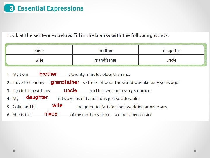 brother grandfather uncle daughter wife niece brother grandfather uncle daughter wife niece