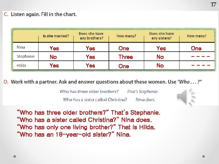 T 7 “Who has has Yes One No Yes Three No ---- Yes One T 7 “Who has has Yes One No Yes Three No ---- Yes One