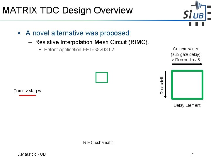 MATRIX a 15 ps resistive interpolation TDC ASIC