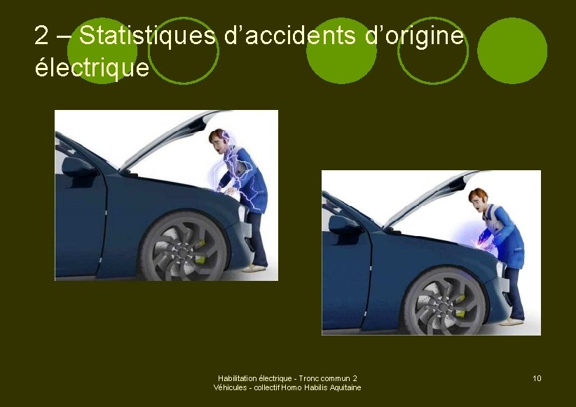 2 – Statistiques d’accidents d’origine électrique Habilitation électrique - Tronc commun 2 Véhicules -