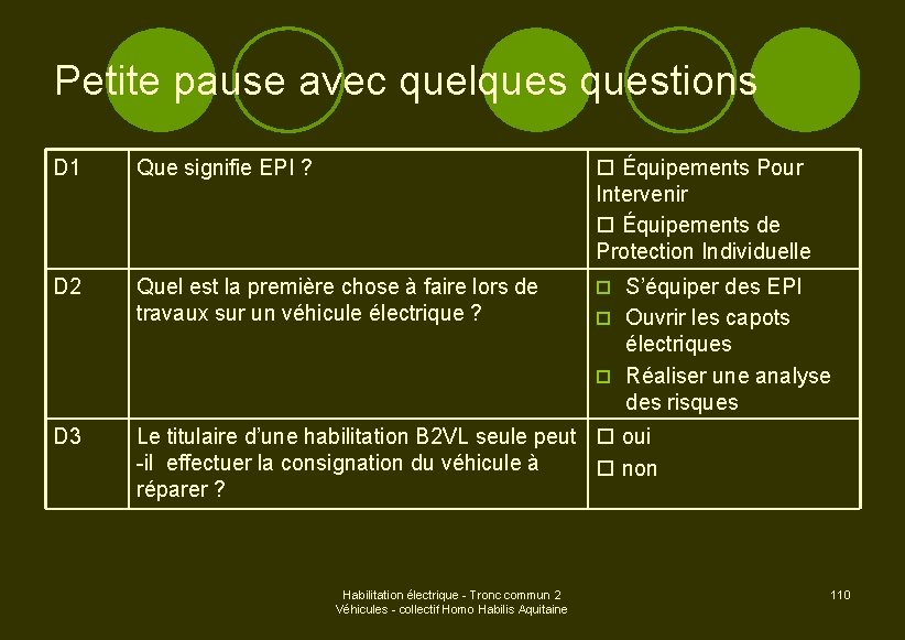 Petite pause avec quelquestions D 1 Que signifie EPI ? Équipements Pour Intervenir Équipements