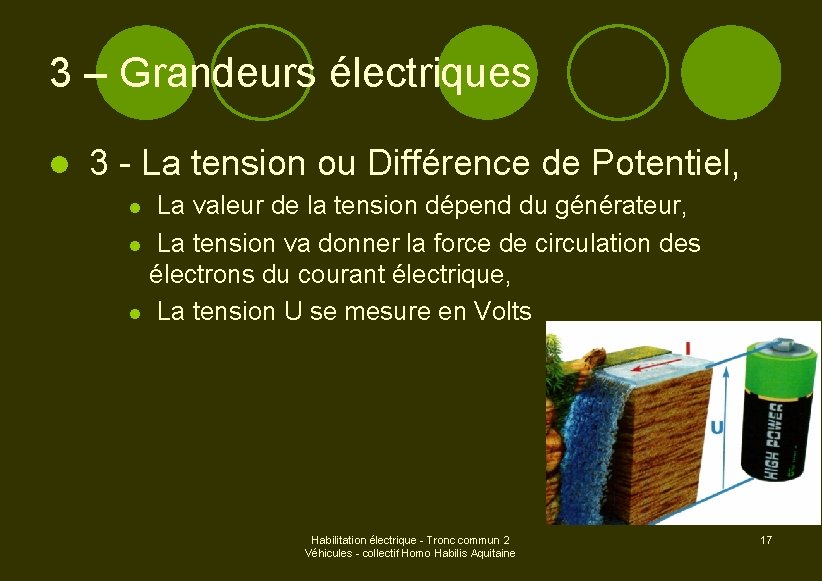 3 – Grandeurs électriques l 3 - La tension ou Différence de Potentiel, La