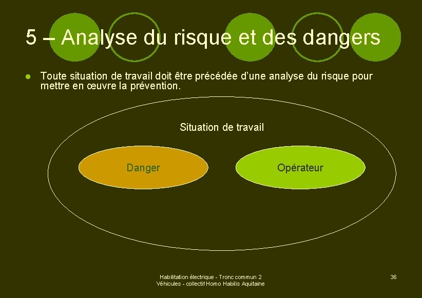 5 – Analyse du risque et des dangers l Toute situation de travail doit