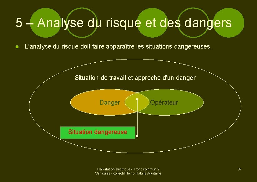 5 – Analyse du risque et des dangers l L’analyse du risque doit faire