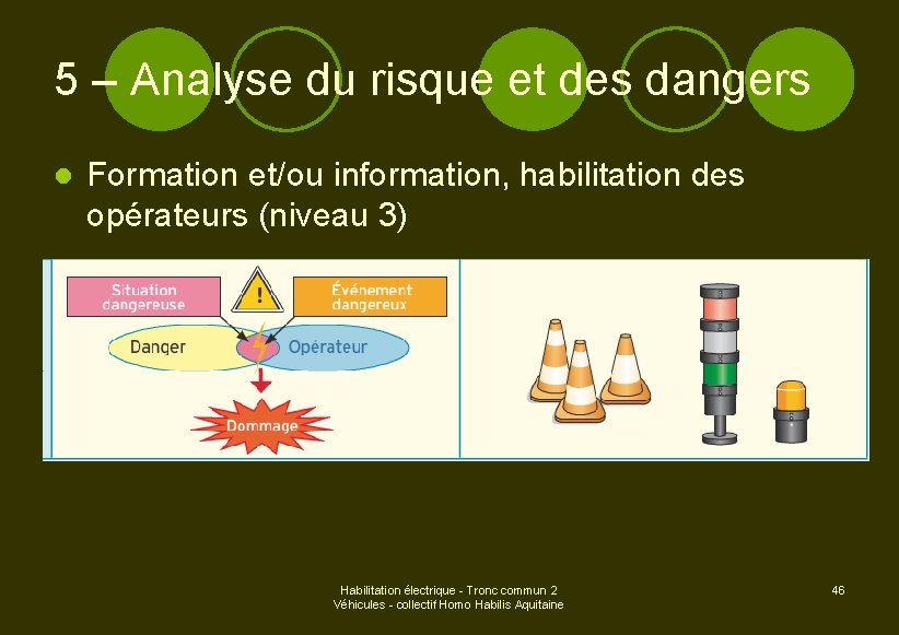 5 – Analyse du risque et des dangers l Formation et/ou information, habilitation des