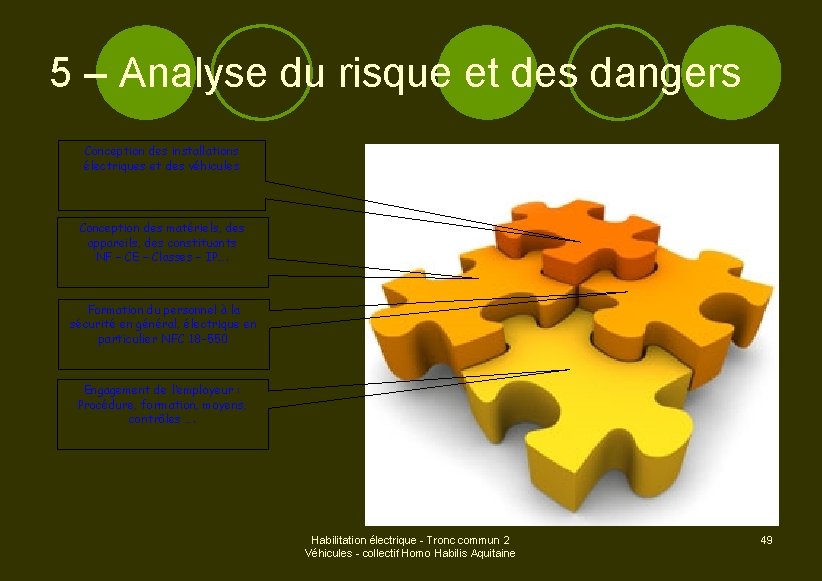 5 – Analyse du risque et des dangers Conception des installations électriques et des