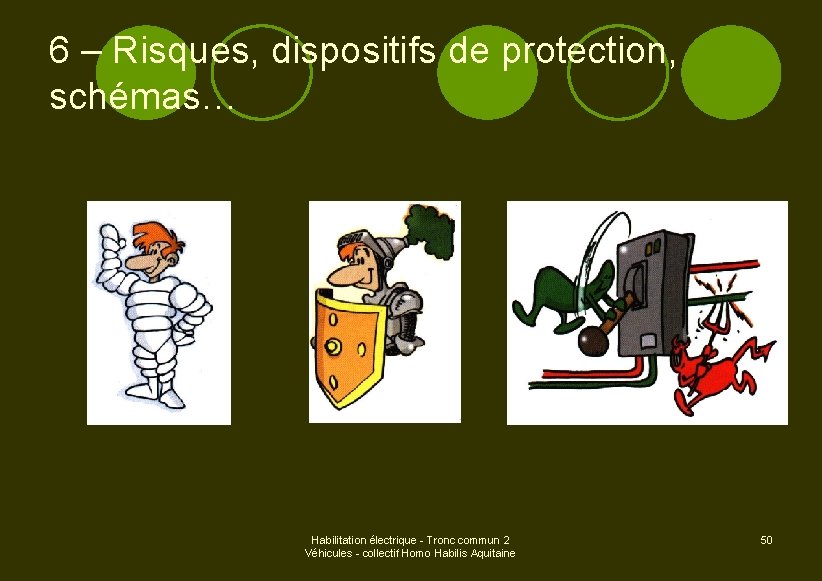 6 – Risques, dispositifs de protection, schémas… Réduction du risque non prioritaire Habilitation électrique
