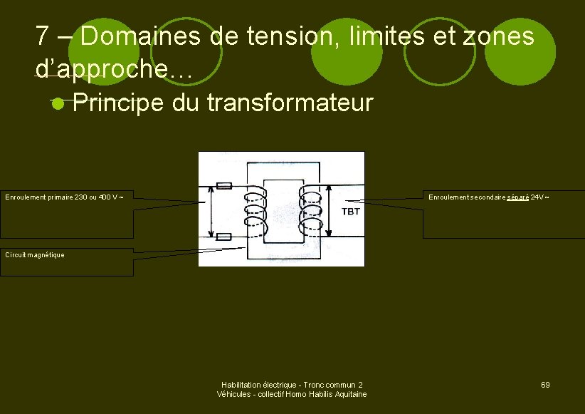 7 – Domaines de tension, limites et zones d’approche… l Principe du transformateur Enroulement