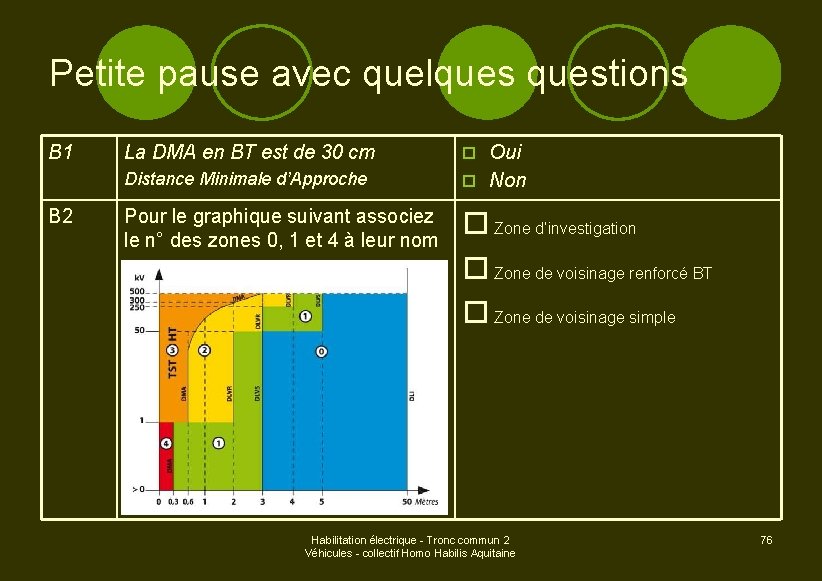 Petite pause avec quelquestions B 1 La DMA en BT est de 30 cm