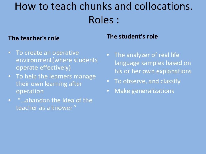 How to teach chunks and collocations. Roles : The teacher’s role The student’s role