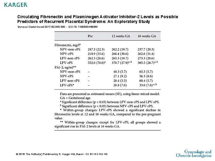 Circulating Fibronectin and Plasminogen Activator Inhibitor-2 Levels as Possible Predictors of Recurrent Placental Syndrome: