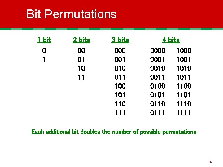 Bit Permutations 1 bit 0 1 2 bits 00 01 10 11 3 bits