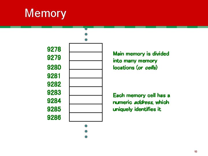Memory 9278 9279 9280 9281 9282 9283 9284 9285 9286 Main memory is divided