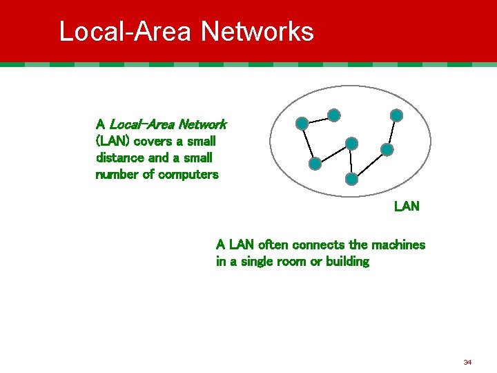 Local-Area Networks A Local-Area Network (LAN) covers a small distance and a small number