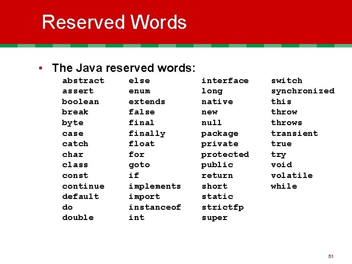 Reserved Words • The Java reserved words: abstract assert boolean break byte case catch