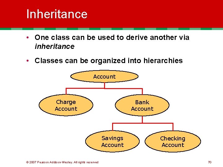 Inheritance • One class can be used to derive another via inheritance • Classes
