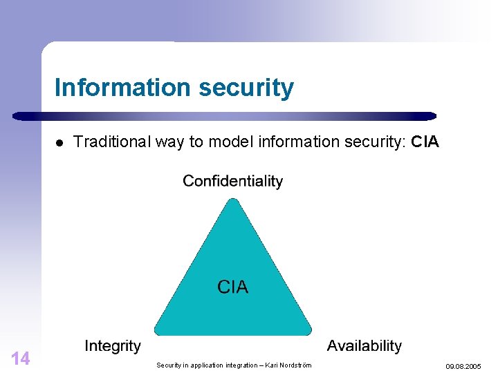 Information security l 14 Traditional way to model information security: CIA Security in application
