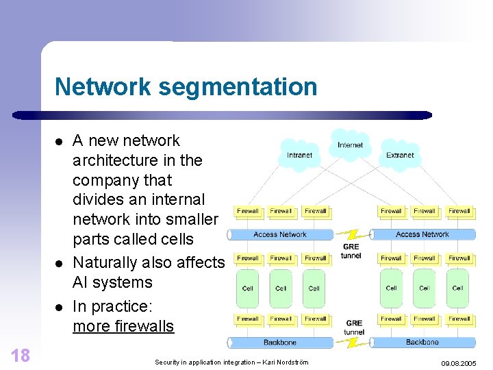 Network segmentation l l l 18 A new network architecture in the company that