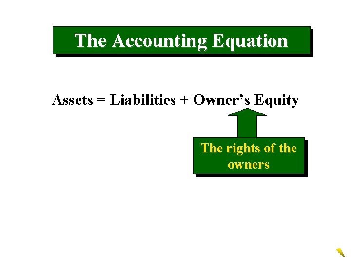 The Accounting Equation Assets = Liabilities + Owner’s Equity The rights of the owners