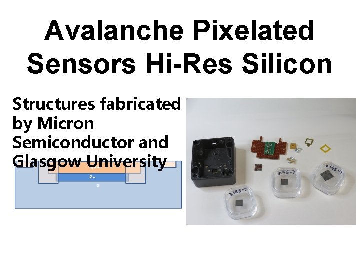 Avalanche Pixelated Sensors Hi-Res Silicon Structures fabricated by Micron Semiconductor and Glasgow University 