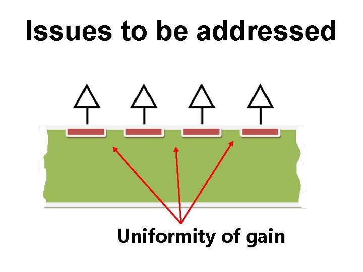 Issues to be addressed Uniformity of gain 