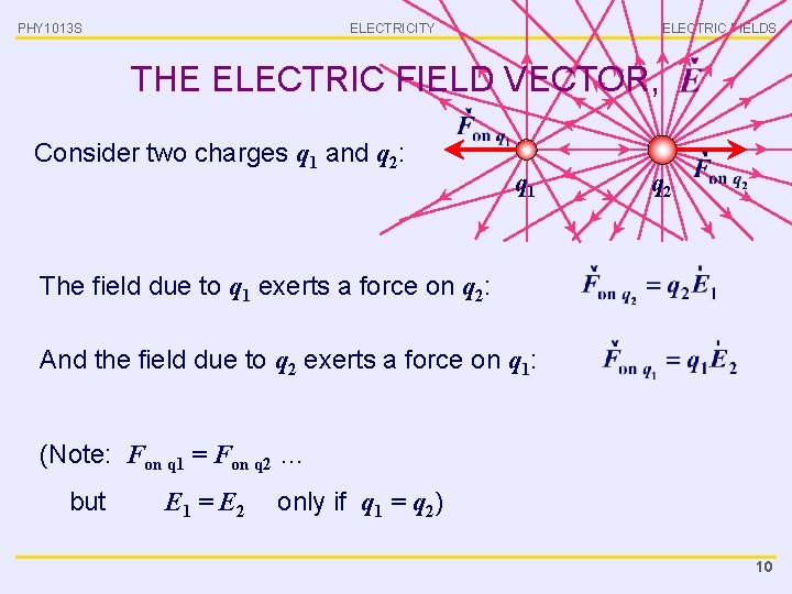 PHY 1013 S ELECTRICITY ELECTRIC FIELDS THE ELECTRIC FIELD VECTOR, Consider two charges q