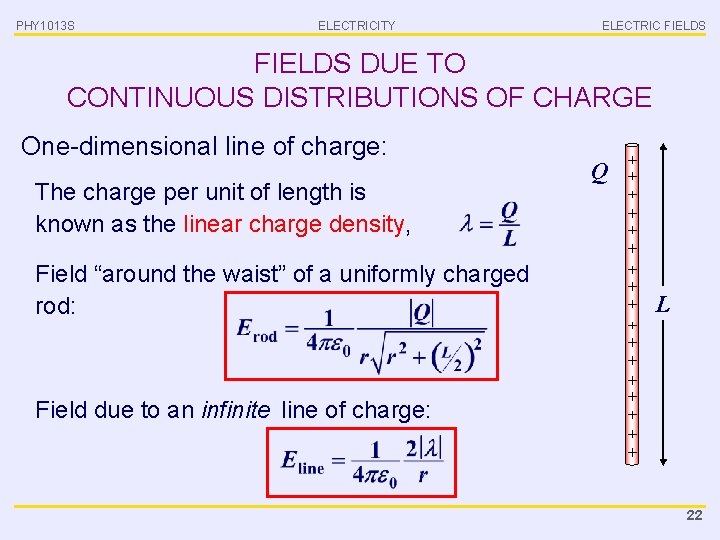 PHY 1013 S ELECTRICITY ELECTRIC FIELDS DUE TO CONTINUOUS DISTRIBUTIONS OF CHARGE One-dimensional line