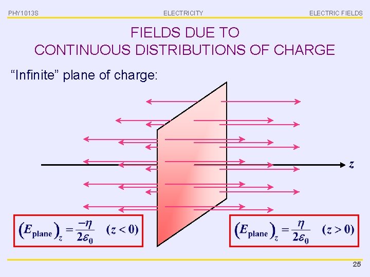 PHY 1013 S ELECTRICITY ELECTRIC FIELDS DUE TO CONTINUOUS DISTRIBUTIONS OF CHARGE “Infinite” plane