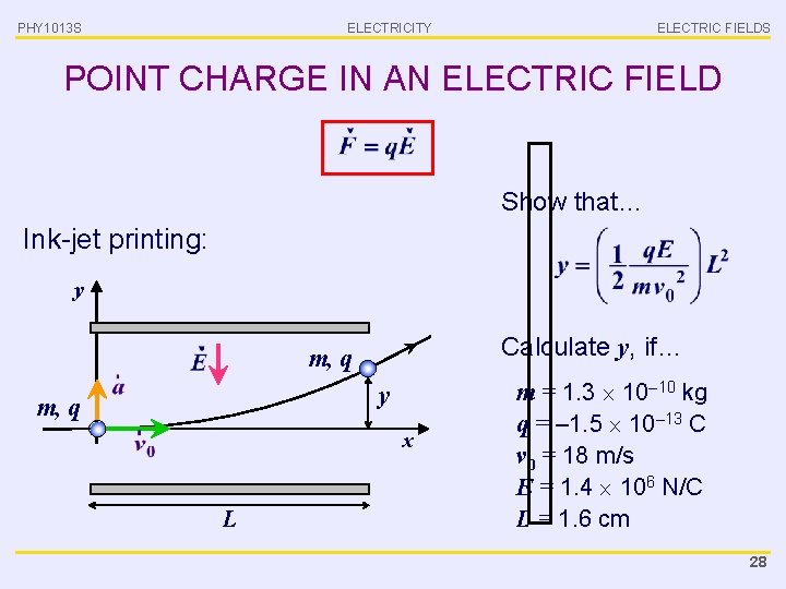PHY 1013 S ELECTRICITY ELECTRIC FIELDS POINT CHARGE IN AN ELECTRIC FIELD Show that…
