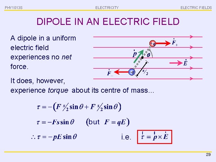 PHY 1013 S ELECTRICITY ELECTRIC FIELDS DIPOLE IN AN ELECTRIC FIELD A dipole in