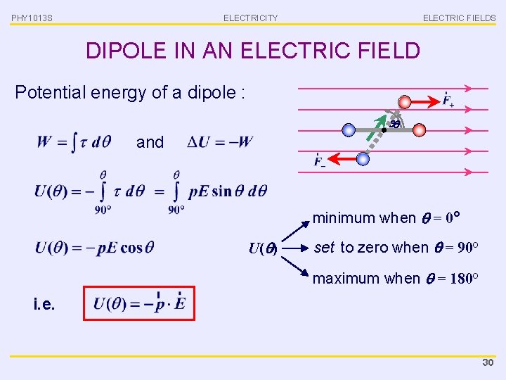 PHY 1013 S ELECTRICITY ELECTRIC FIELDS DIPOLE IN AN ELECTRIC FIELD Potential energy of