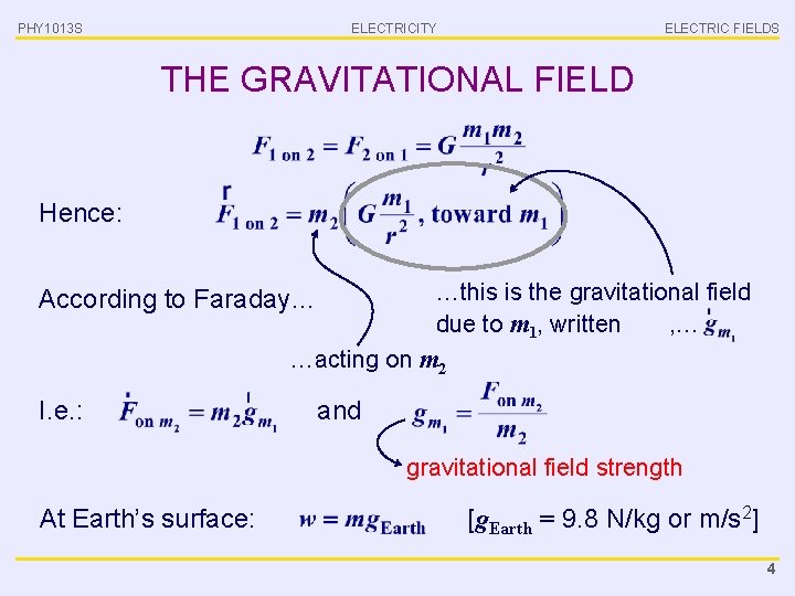 PHY 1013 S ELECTRICITY ELECTRIC FIELDS THE GRAVITATIONAL FIELD Hence: …this is the gravitational