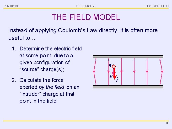 PHY 1013 S ELECTRICITY ELECTRIC FIELDS THE FIELD MODEL Instead of applying Coulomb’s Law