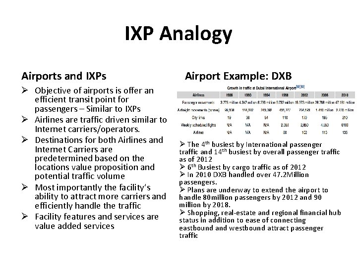 IXP Analogy Airports and IXPs Ø Objective of airports is offer an efficient transit