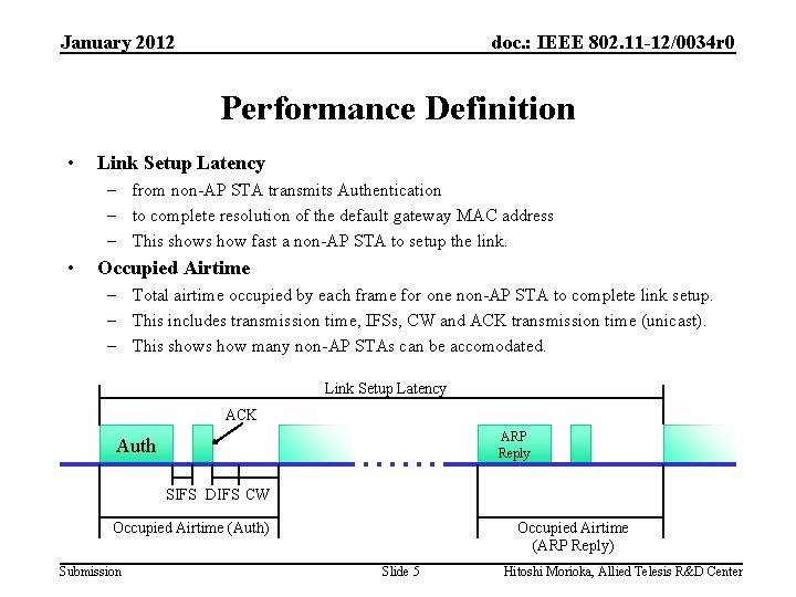 January 2012 doc. : IEEE 802. 11 -12/0034 r 0 Performance Definition • Link