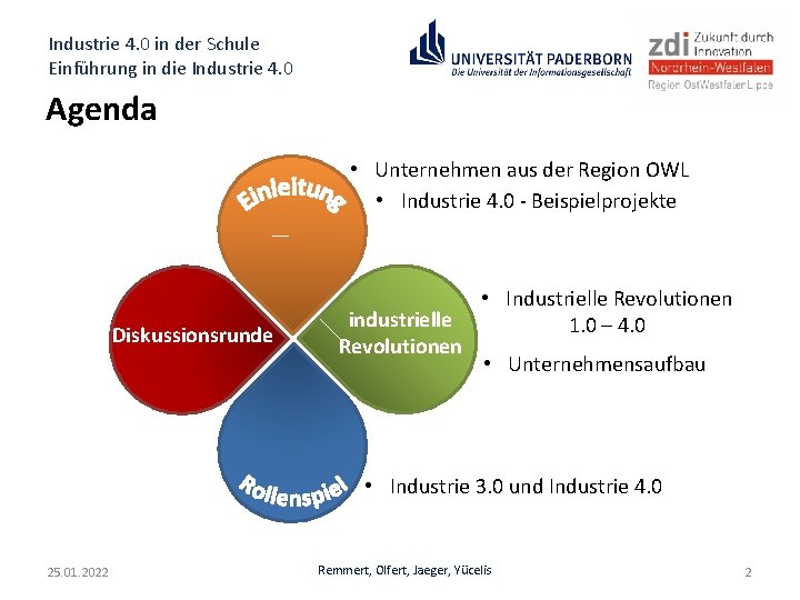 Industrie 4. 0 in der Schule Einführung in die Industrie 4. 0 Agenda •