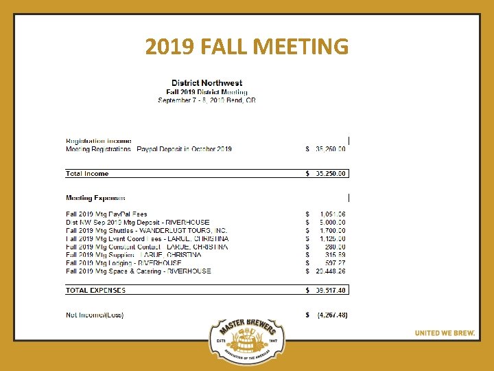 2019 FALL MEETING 